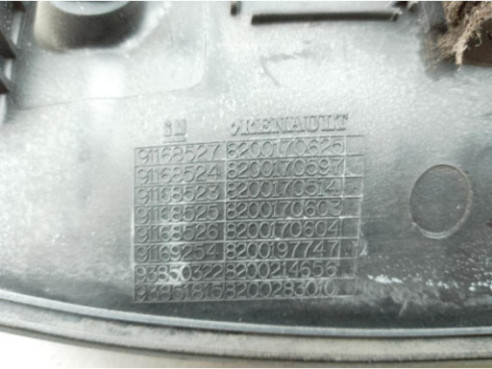 8200170625 MANILLA PUERTA LAT DEL IZQ EXT RENAULT TRAFIC II Furgón (FL)|Desguaces La Cabaña