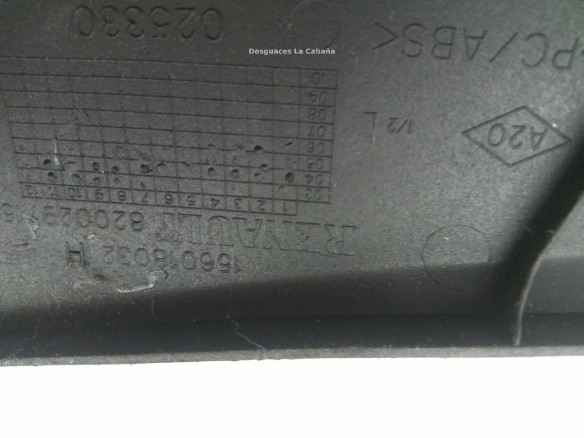 MANDO ESPEJOS RENAULT MEGANE II (BM0/1_, CM0/1_) |Desguaces La Cabaña