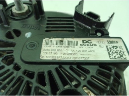 A4209064900 ALTERNADOR RENAULT KANGOO BE BOP (KW0/1_)|Desguaces La Cabaña